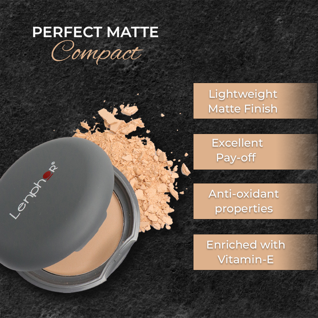best compact