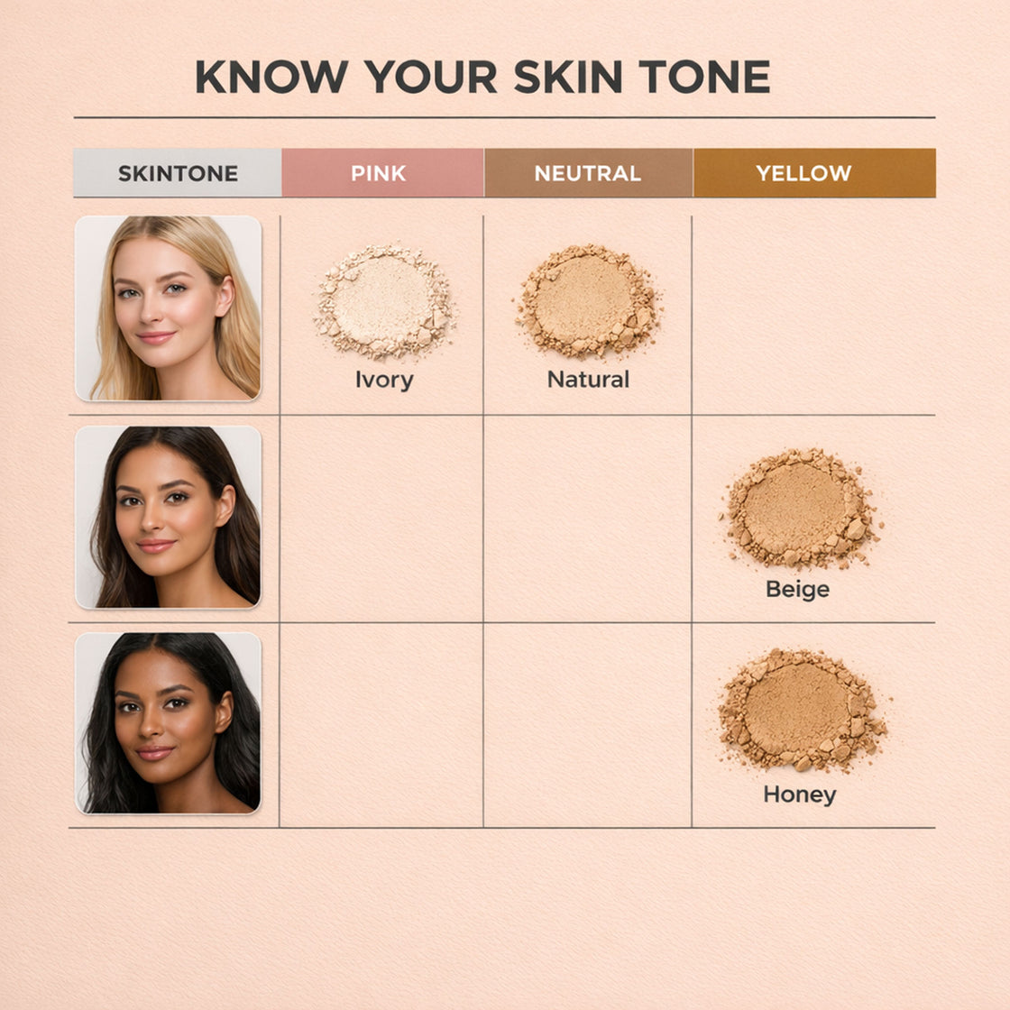 Flawless Matte Compact Powder With Spf 25